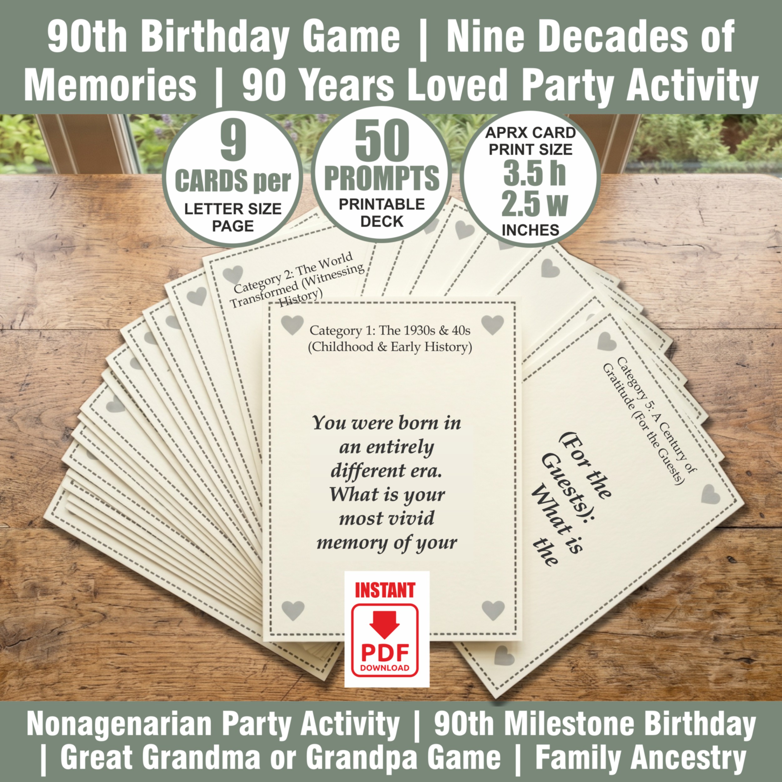 90th Birthday Game | Nine Decades of Memories | 90 Years Loved Party Activity | Conversation Deck